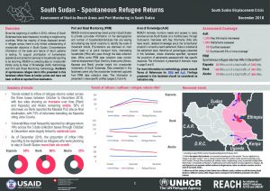 SSD_Factsheet_Spontaneous Refugee Returns Monitoring_December 2018