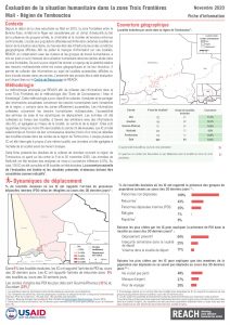 Evaluation de la situation humanitaire dans la zone Trois Frontières, région de Tombouctou (Mali), factsheet – Novembre 2020