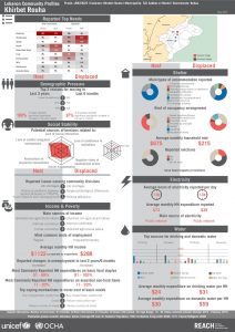 LBN_Profile_HCV_LBN23025_Jul2015