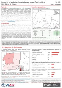 REACH MLI Factsheet Humanitarian Situation Monitoring Menaka May 2021 5