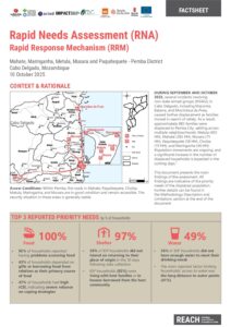 REACH Mozambique RRM Rapid Needs Assessment Factsheet – Mahate, Maringanha, Metula, Muxara and Paquitequete – Pemba District (10/10/2025)
