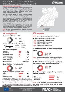 UGA_Factsheet_MSNA Nakivale Settlement_August 2018