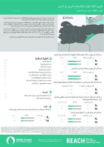 YEM_FS_Hashwah_WASH_cluster_assessment_November2018_AR