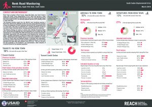 SSD_Factsheet_Renk Town Road Monitoring_March 2018