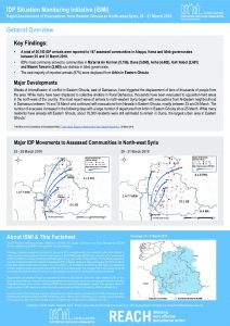 SYR_Factsheet_CCCM_ISMI Eastern Ghouta Rapid Displacement Summary_25-31 March 2018