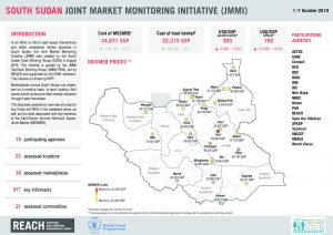 South Sudan - Joint Market Monitoring Initiative (JMMI) - October 2019 - Factsheet