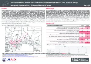 Evaluation de la situation humanitaire dans la zone Trois Frontières, Régions Tillabéri et Tahoua (Niger) Situation Overview - Mai 2021y