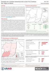 Evaluation de la situation humanitaire dans la zone Trois Frontières, Région de Ménaka (Mali), factsheet – Mars 2021