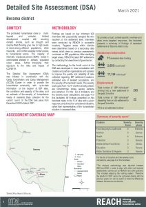 REACH SOM Factsheet DSA Borama March 2021