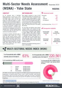 2019 Multi-Sector Needs Assessment Yobe State, Nigeria - Nov 2019 Factsheet