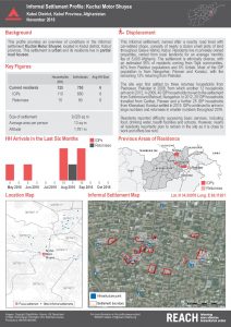 afg_factsheet_Kuchai Motor Shuyee_November 2016