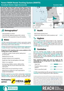 REACH YEM Factsheet WASH WANTS Cholera KI Ku'aydinah District November 2022
