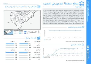 REACH Yemen CCCM Site Report: Arabic Al Mahwit Governorate, May 2022