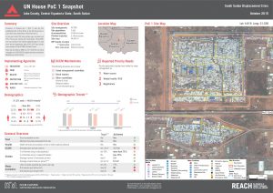 SDD_Factsheet_Juba_Camp_PoC1SiteSnapshot_22Oct2015
