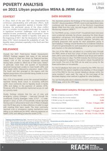 2021 Poverty Analysis Factsheet