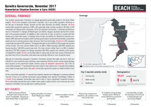 SYR_Factsheet_HSOS Governorate Factsheet Quneitra_November 2017
