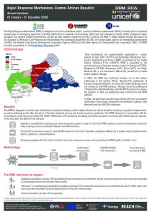 Rapid Response Mechanism (RRM) factsheet, Central African Republic – January-December 2020 (EN)