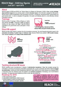 NER_Factsheet_CAGI_english_Avril 2018