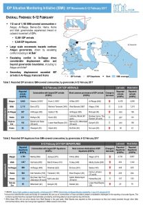 SYR_Factsheet_CCCM_IDP Situation Monitoring Initiative (ISMI)_Weekly Displacement Update_6-12 February 2017