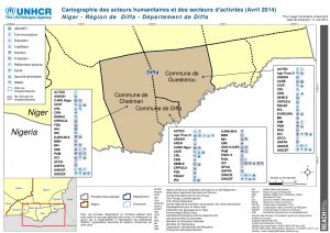 NER_Diffa_ActeursHumanitaires_SecteursActivités_11juin2014_A3_fr