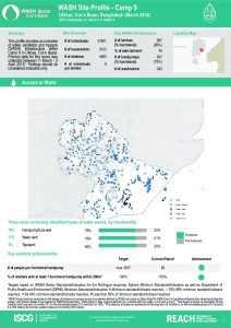 bgd_factsheet_wash_site_profiles_camp9_march_2018