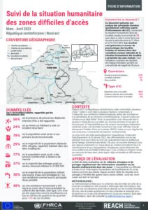 REACH République centrafricaine HSM Recherche Zones Difficiles D'accès Fiche d'information Nord-est