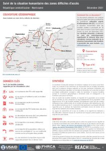 Evaluation multisectorielle dans les zones difficiles d’accès en RCA, Nord-ouest, RCA – Décembre 2021