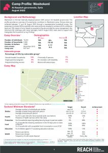 Washokani Profile, Northeast Syria - August 2022
