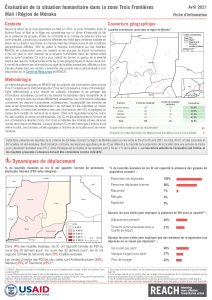 Evaluation de la situation humanitaire dans la zone Trois Frontières, Région de Menaka (Mali), factsheet – Avril 2021