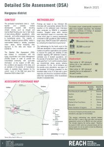 REACH SOM Factsheet DSA Hargeysa March 2021
