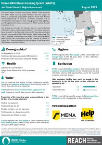 REACH YEM Factsheet WASH WANTS Cholera KI Ash Shahil District August 2022