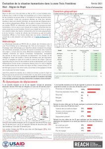 Evaluation de la situation humanitaire dans la zone Trois Frontières, Région du Mopti (Mali), factsheet – Février 2021