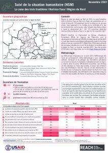 Suivi de la situation humanitaire dans la région du Nord, Burkina Faso (Novembre 2021)