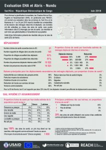 DRC_Factsheet_Evaluation EHA et Abris_Sud Kivu_Nundu_Juin 2018