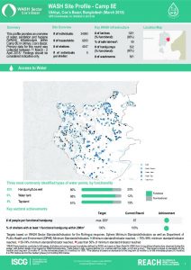 bgd_factsheet_wash_site_profiles_camp8e_march_2018