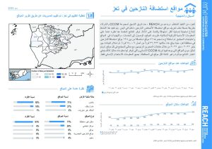 REACH Yemen CCCM Site Report: Arabic Ta'iz Governorate, May 2022