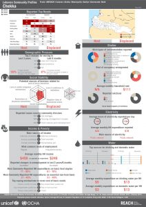 LBN_Profile_HCV_LBN52026_Jul2015