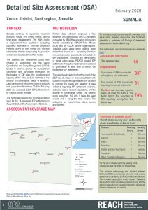 DSA III Factsheet Xudun, Somalia - February 2020
