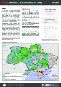 Ukraine Joint Market Monitoring Initiative (JMMI) Factsheet - July 2022