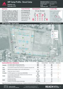 IRQ_factsheet_ScoutCamp_camp_profile_december2015