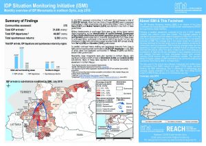 SYR_Factsheet_CCCM_ISMI_Monthly Displacement Summary_July 2018
