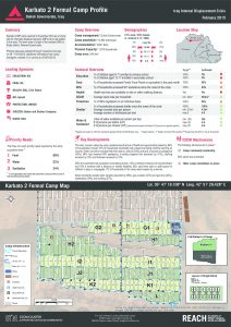 IRQ_Factsheet_IDPCrisis_Karbato 2 Camp Profile_February_2015