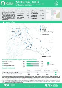 bgd_factsheet_wash_site_profiles_zone_KK_december_2017
