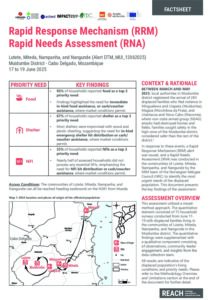REACH Mozambique RRM Rapid Needs Assessment Factsheet –Lutete, Miteda, Nampanha, and Nangunde - Muidumbe District (19/06/25)