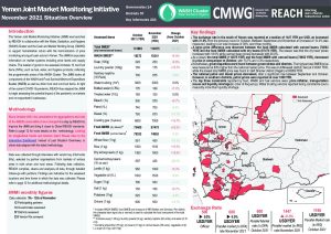 REACH YEM JMMI Situation Overview November 2021