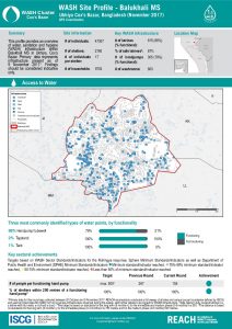 BGD_WASH_Factsheet_Round 2_Balukhali_MS_Nov2017.pdf