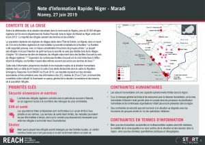 Note d'Information sur la situation à Maradi - juin 2019