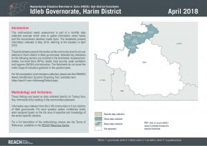 REACH_SYR_Factsheet_HSOS Subdistrict Factsheet_Idleb Harim_April 2018