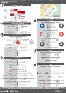 LBN_Profile_HCV_LBN21028_Jul2015