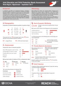 AFG_Factsheet_Joint Education Needs Assessment - West Region_September 2017